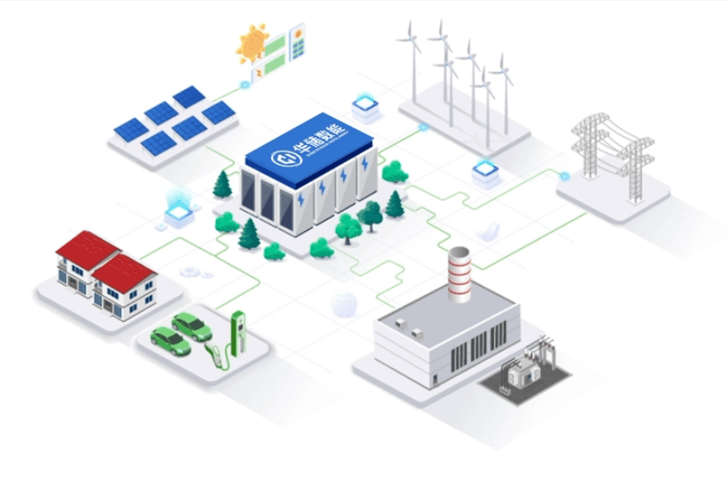 解决方案（右侧图）_画板 1.jpg